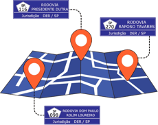 RODOVIAS