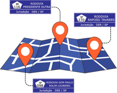 RODOVIAS